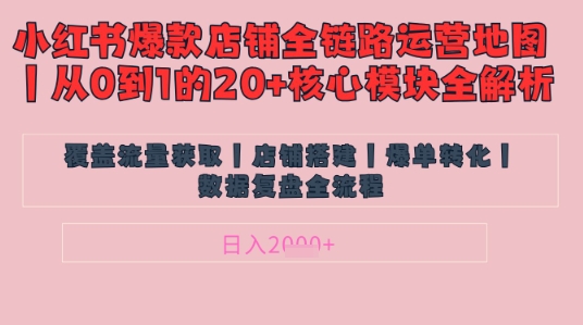 别再乱投流了！小红书店铺精细化运营让爆款笔记自己涨粉的底层逻辑​，日入1k-云源网创