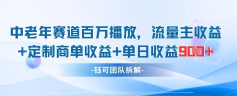 中老年赛道百万播放+流量主收益+定制收益，单日收益9张-云源网创